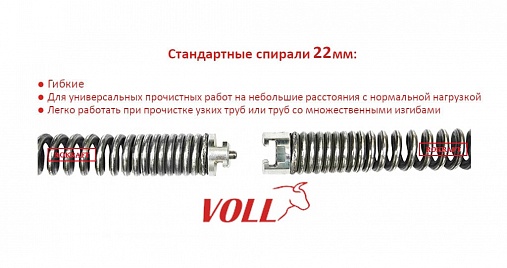 Спирали для прочистных машин 22 мм Voll