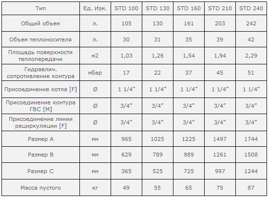 водогреи 1.png