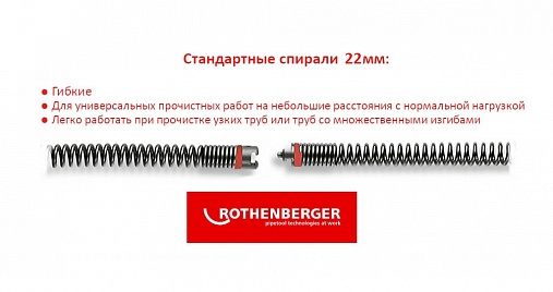 Спирали для прочистных машин 22 мм Rothenberger