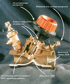 Клапан балансировочный муфтовый со шкалой настроек (два измерительных ниппеля)